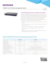 Netgear WMS5316 - ProSafe 16-AP Wireless Management System Ficha De Dados