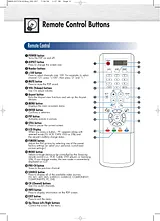 Samsung hp-p4271 Anleitung Für Quick Setup
