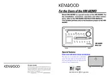 Kenwood HM-682MD Prospecto