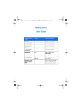 Nokia 6010 User Manual