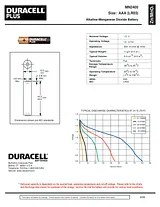 Duracell Plus Power 5000394018549 データシート
