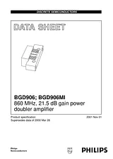 Philips BGD906MI 用户手册