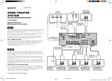 Sony HT-DDW900 Manual