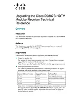 Cisco Cisco D9887B HDTV Modular Receiver Referencia técnica