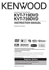 Kenwood KVT-719DVD ユーザーズマニュアル