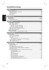 Philips HTS3000/12 Manual De Usuario