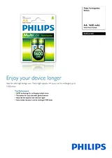 Philips R6B2A160 R6B2A160/97 전단