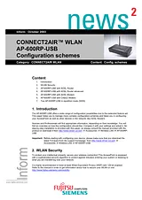 Fujitsu CONNECT2AIR AP-600RP-USB Manual Do Utilizador