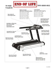 Treadmill Doctor TR95-00000-0032 用户手册