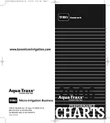 Toro Aqua-Traxx with the PBX Advantage Specification Sheet