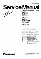 Panasonic dvd-pv40 Справочник Пользователя