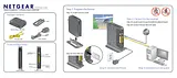 Netgear MBR1200 - HSPA+ Mobile Broadband Wireless Router Guía De Instalación