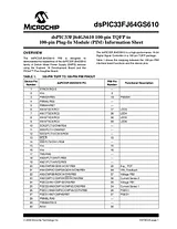 Microchip Technology MA330024 Data Sheet
