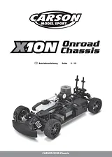 Carson Electric monster truck model car 4WD RtR 2.4 GHz 500103039 データシート