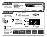 GoVideo DDV2001 Quick Reference Card