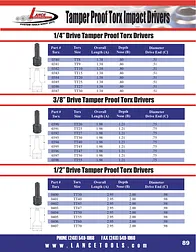 Lance Industries Torx Impact Drivers 用户手册