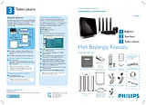 Philips HTS9810/12 快速安装指南