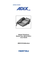 Iwatsu ADIX VS Краткое Руководство По Установке