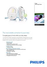 Philips AVENT DECT baby monitor SCD505/01 SCD505/01 User Manual