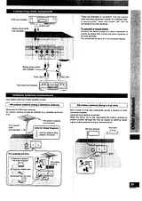 Panasonic SC-HT70 Manual Do Utilizador