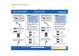 Panasonic KXHNS102 Guide D’Installation Rapide