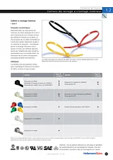 Hellermann Tyton Inside Serrated Cable Tie, Black, 8.9mm x 530mm, 25 pc(s) Pack, T150M-W-BK-Q1 111-15660 111-15660 Ficha De Dados