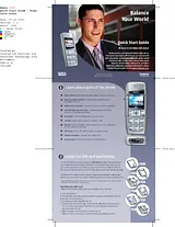 Nokia 1600 Quick Setup Guide