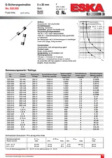 Eska Micro fuse 5 mm x 15 mm 2 A 250 V quick response F- 515620 Content 500 pc(s) 515620 Data Sheet