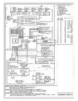Electrolux E36GF76HPS Рекомендации По Подключению