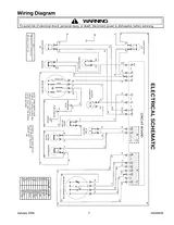Electrolux EDW5505EPS Wiring Reference