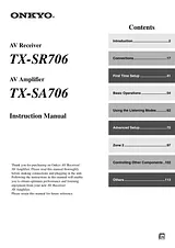 ONKYO TX-SA706 Manual Do Utilizador