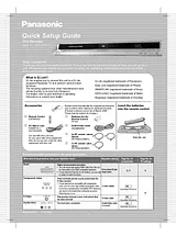 Panasonic DMR-EZ25EB Operating Guide