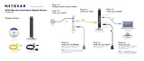 Netgear WNDR4000 – N750 Wireless Dual Band Gigabit Router Guía De Instalación