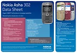 Nokia 302 A00005178 Листовка