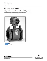 Emerson Rosemount 8732 Manual De Usuario