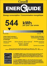Guide De L’Énergie