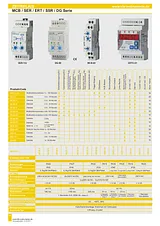Entes MCB-15 Time Delay Relay, Timer, SPDT-CO (8 A) 24 – 240 V/DC/AC MCB-15 Ficha De Dados
