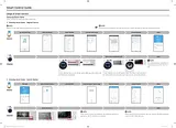 Samsung WW8500 AddWash-pesukone, 12 kg Guide D’Installation Rapide