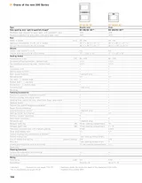 Gaggenau BM281711 Data Sheet