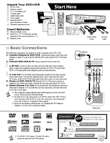 GoVideo dvr4400 Quick Reference Card