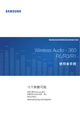 Samsung 360 度無指向音響 WAM1500 ユーザーズマニュアル