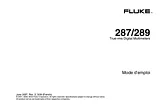 Fluke FLUKE-289/IR3000FC Digital-Multimeter, DMM, 4604622 数据表