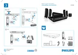 Philips HTS7500/12 快速安装指南