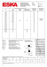 Eska Pico fuse radial lead circular 0.125 A 250 V time delay -T- 887008 1 pc(s) 887008 Data Sheet