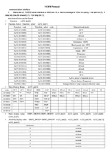 Voltcraft VC870 Digital Multimeter with Software included 40 000 Counts CAT IV 600V, CAT III 1000V VC870 Guida Informativa