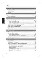 Philips HTS3355/55 Manual De Usuario
