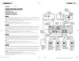 Sony ht-ddw780 Benutzerhandbuch