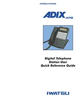 Iwatsu ADIX APS Quick Reference Card