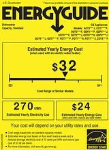 GE PDT760SSJSS Energy Guide
